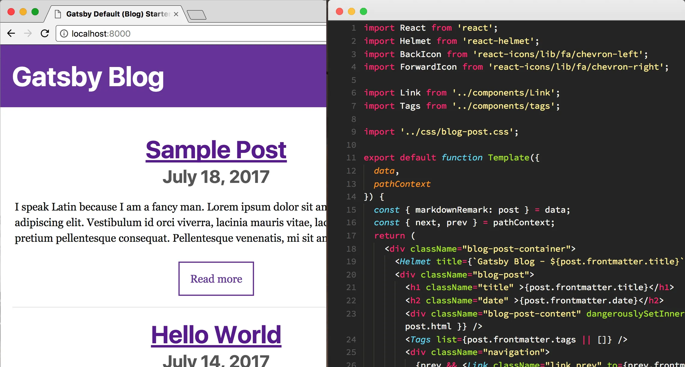 A prefiw for a blog post